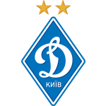 Nhận định Dynamo Kiev vs Porto, 01h45 ngày 17/9