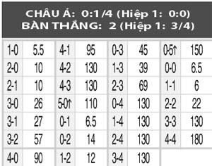 Nhận định Temperley vs Quilmes, 07h10 ngày 15/9