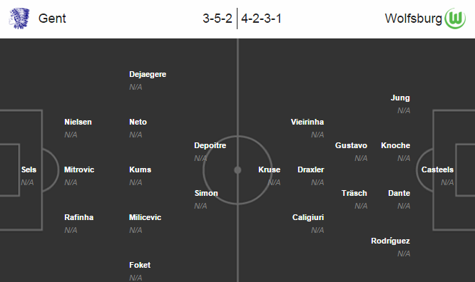 Gent vs Wolfsburg, 02h45 ngày 18/02: Hiểm địa Ghelamco