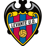 Levante vs Valencia, 18h00 ngày 13/3