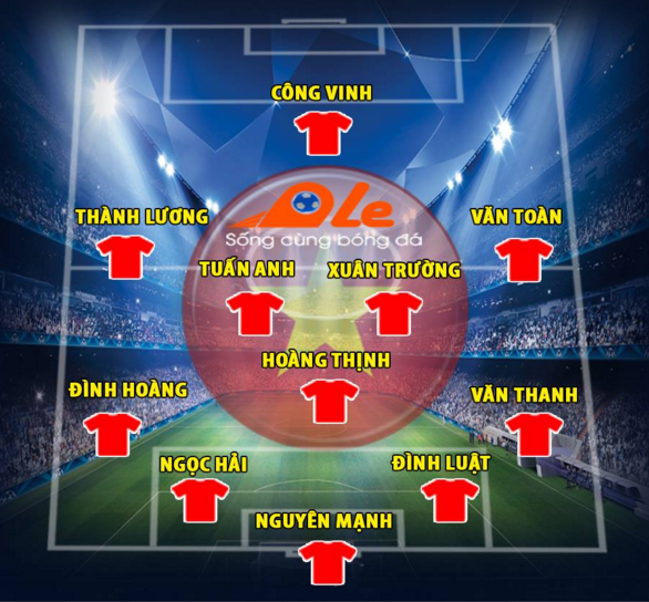 Iraq vs Việt Nam, 21h00 ngày 29/03: Tạm biệt giấc mơ