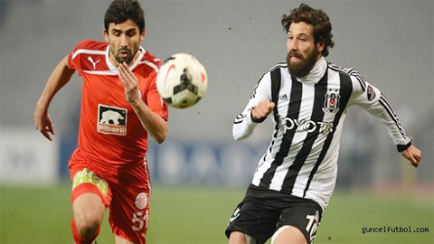 Besiktas vs Antalyaspor, 0h00 ngày 20/3