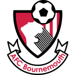 Newcastle vs Bournemouth, 22h00 ngày 5/3