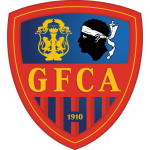 Bordeaux vs GFC Ajaccio, 02h00 ngày 6/3