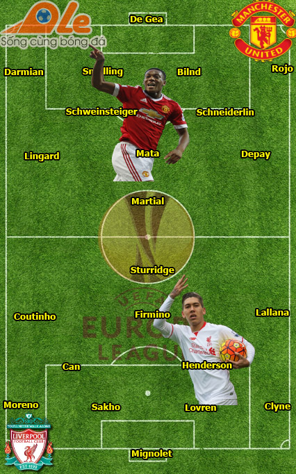 MU vs Liverpool, 03h05 ngày 18/03: Không có chỗ cho sự hèn nhát