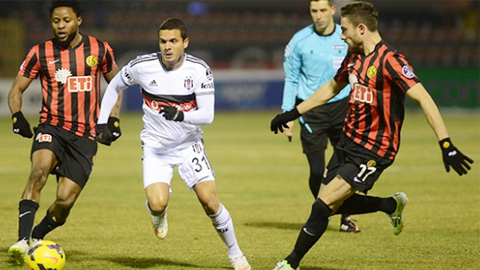 Besiktas vs Eskisehirspor, 01h00 ngày 8/3