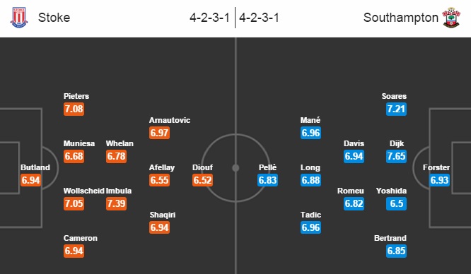 Stoke City vs Southampton, 22h00 ngày 12/03: Phong độ lên cao