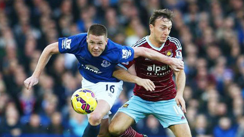 Everton vs West Ham, 22h00 ngày 5/3: Thư hùng vì vé đi châu Âu