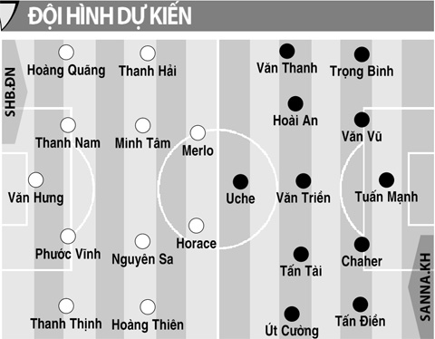 SHB.Đà Nẵng vs Sanna Khánh Hòa, 17h00 ngày 5/3: Chờ mưa bàn thắng ở Chi Lăng