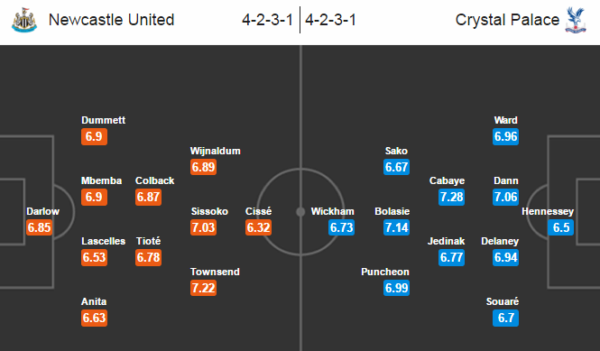 Newcastle vs Crystal Palace, 21h00 ngày 30/04: Một nửa của niềm vui