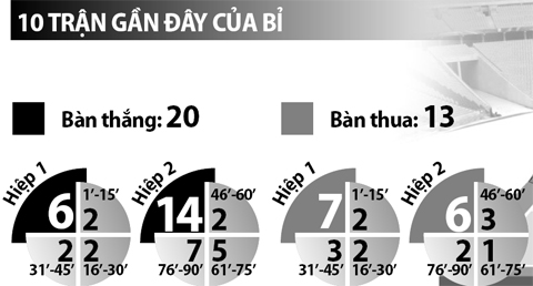 Bỉ vs Ireland, 20h00 ngày 18/6: Quỷ đỏ tránh tai họa