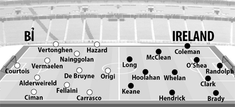 Bỉ vs Ireland, 20h00 ngày 18/6: Quỷ đỏ tránh tai họa