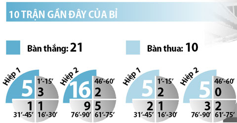 Bỉ vs Xứ Wales, 02h00 ngày 2/7: Quỷ đỏ bẫy rồng