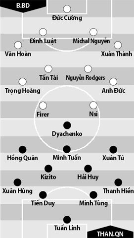 B.Bình Dương vs Than Quảng Ninh, 17h00 ngày 16/7: Quá khó cho chủ nhà