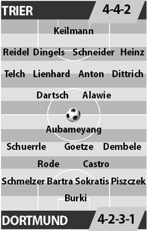 Trier vs Dortmund, 01h45 ngày 23/8: Chờ Goetze và Schuerrle lên tiếng