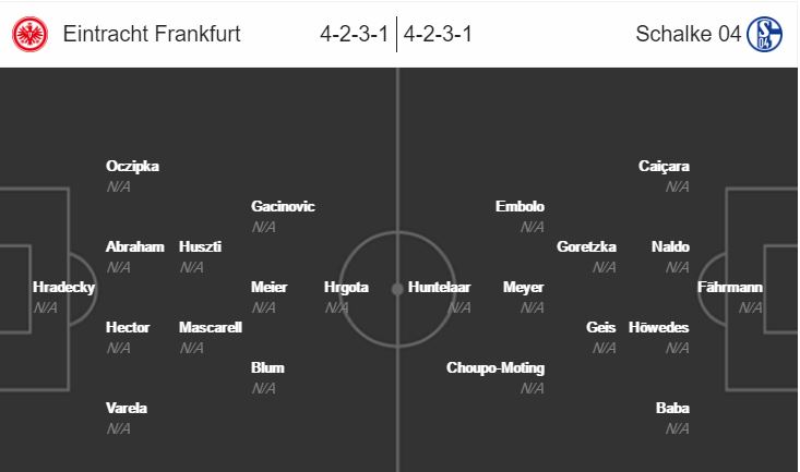 Frankfurt vs Schalke 04, 20h30 ngày 27/08: Bỏ 'dạo', làm thật