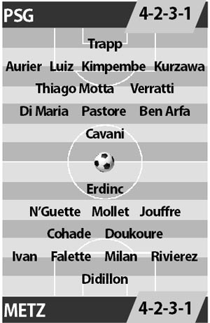 PSG vs Metz, 01h45 ngày 22/8: Bay đi, Cavani!