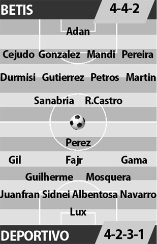 Betis vs Deportivo, 01h45 ngày 27/8: Hòa là... thành công