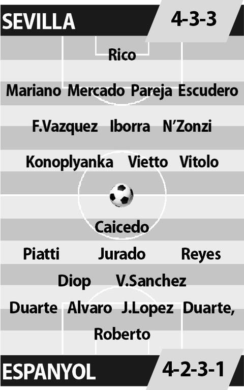 03h15 ngày 21/8, Sevilla vs Espanyol: Khách sẽ có quà