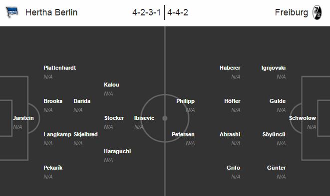 Hertha Berlin vs Freiburg, 20h30 ngày 28/08: Đối đầu tân binh
