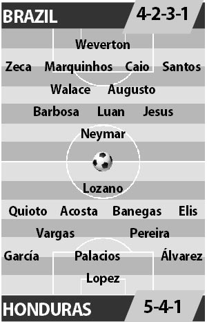 Olympic Brazil vs Olympic Honduras, 23h00 ngày 17/8: Khuất phục ngựa ô