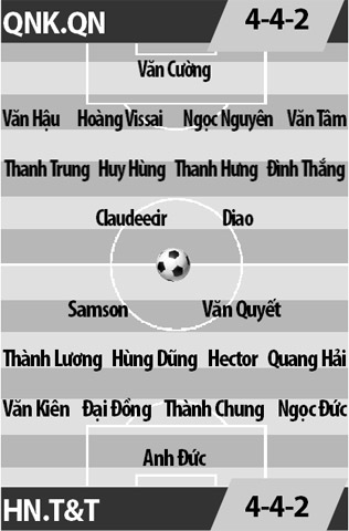 QNK Quảng Nam vs Hà Nội T&T, 16h30 ngày 21/8: Không khoan nhượng