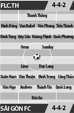 FLC Thanh Hóa vs Sài Gòn FC, 18h00 ngày 17/8: Thanh Hóa chặn “vết dầu loang”