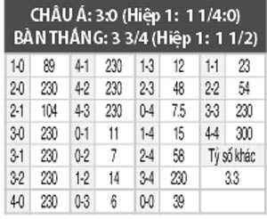 Gibraltar vs Hy Lạp, 01h45 ngày 7/9