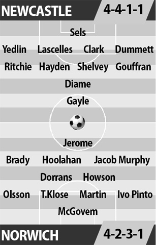 Newcastle vs Norwich, 01h45 ngày 29/9: Chinh phục St.James’ Park