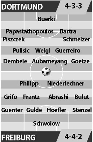 Dortmund vs Freiburg, 01h30 ngày 24/9: Chủ nhà đại thắng
