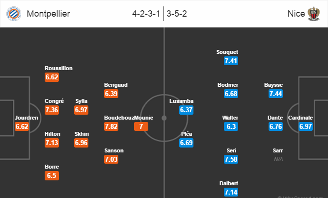 Montpellier vs Nice, 20h00 ngày 18/09: Tiếp đà hưng phấn