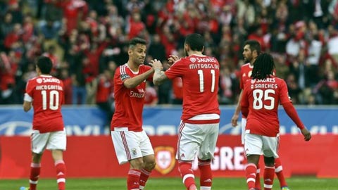 Chaves vs Benfica, 00h15 ngày 25/9