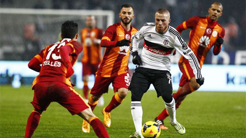 Besiktas vs Galatasaray, 00h00 ngày 25/9