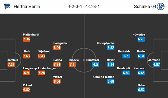 Hertha Berlin vs Schalke 04, 22h30 ngày 18/09: Tiếp tục thăng hoa