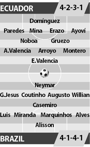 Ecuador vs Brazil, 04h00 ngày 2/9: Chuyến đi bão táp