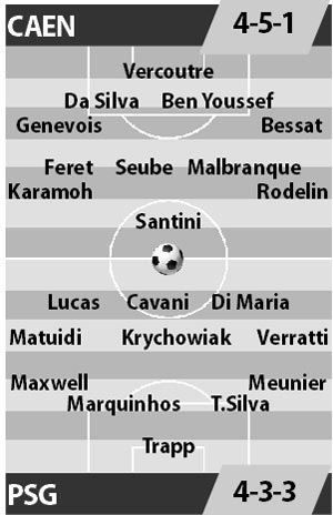 Caen vs PSG, 01h45 ngày 17/9: Hãy kiên nhẫn với HLV Emery!