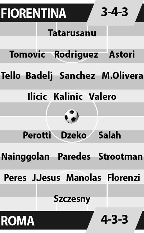 01h45 ngày 19/9, Fiorentina vs Roma: 3 điểm chờ khách