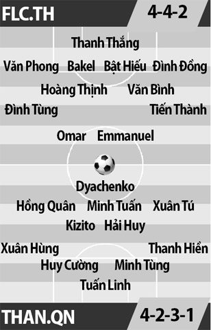 FLC Thanh Hóa vs Than Quảng Ninh, 17h00 ngày 4/9: Chỉ một con đường