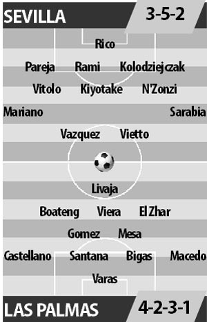 Sevilla vs Las Palmas, 23h15 ngày 10/9: Giải mã hiện tượng