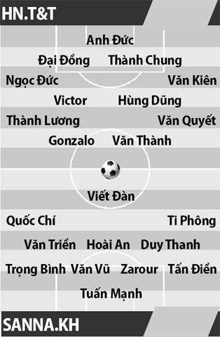 Hà Nội T&T vs Sanna Khánh Hoà, 17h00, ngày 4/9: Ghìm cương “ngựa ô”