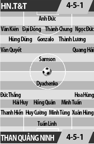 Hà Nội T&T vs Than Quảng Ninh, 18h00 ngày 29/9: Trận chiến cuối cùng, vinh quang đầu tiên