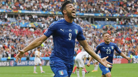 Israel vs Italia, 01h45 ngày 6/9: Azzurri không được mắc sai lầm