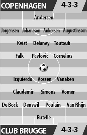Copenhagen vs Club Brugge, 01h45 ngày 28/9: Khách không khách sáo