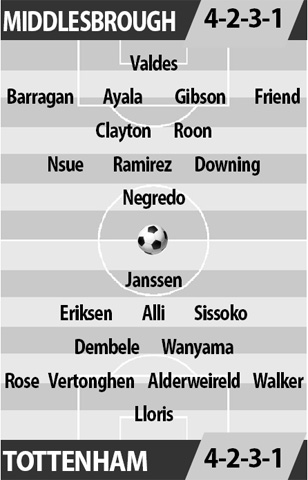 Middlesbrough vs Tottenham, 21h00 ngày 24/9: Gà trống gáy vang