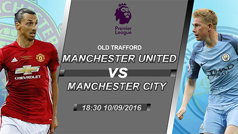 18h30 ngày 10/9, Man Utd vs Man City: Mou sẽ dạy Pep một bài học?