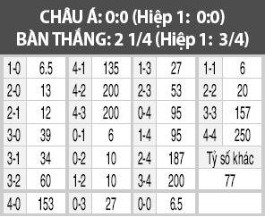 Trung Quốc vs Iran, 18h35 ngày 6/9