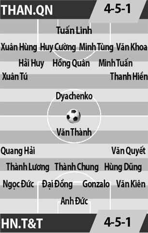 Than Quảng Ninh vs Hà Nội T&T, 18h00 ngày 24/9: Tạo lợi thế cho giấc mơ vương