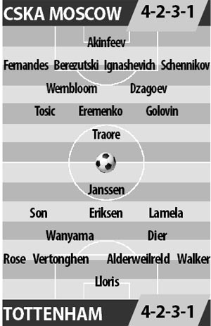 CSKA Moscow vs Tottenham, 01h45 ngày 28/9