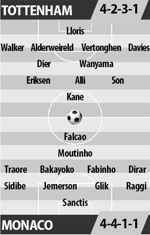 Tottenham vs Monaco, 01h45 ngày 15/9: Chuyến đi bão táp