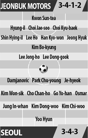 Jeonbuk Motors vs Seoul, 17h00 ngày 28/9: Niềm vui chủ nhà